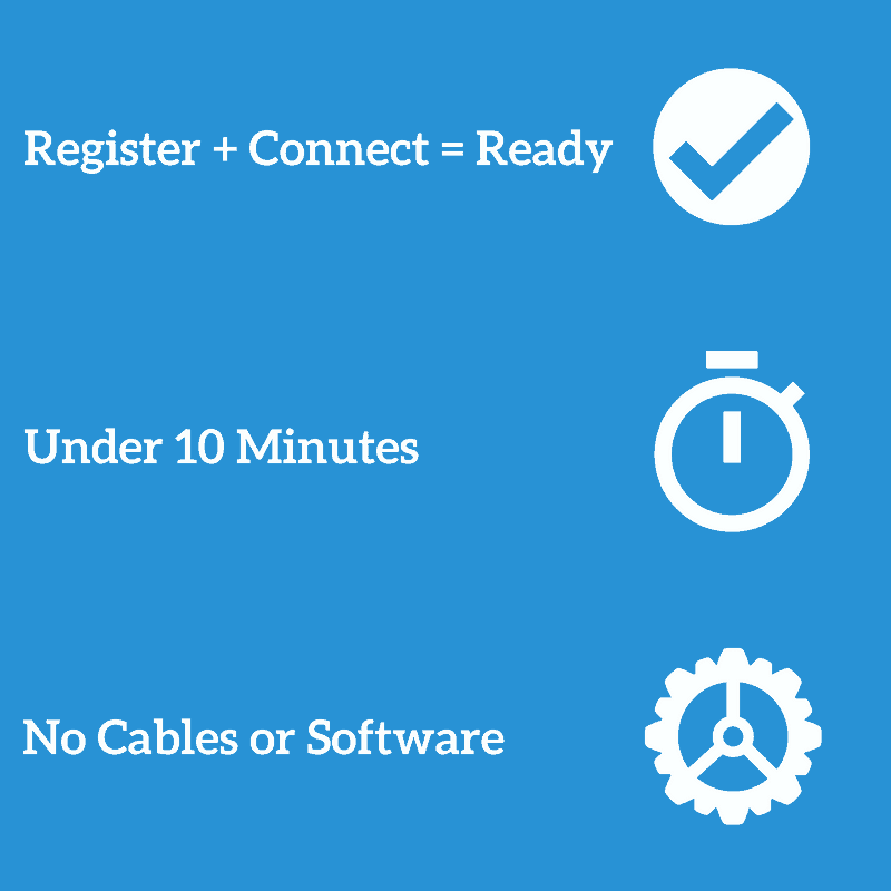Register + Connect = Ready