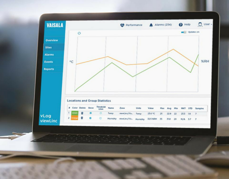 Viewlink is Viasala's ituitive software for temperature and humidity logger wireless connectivity