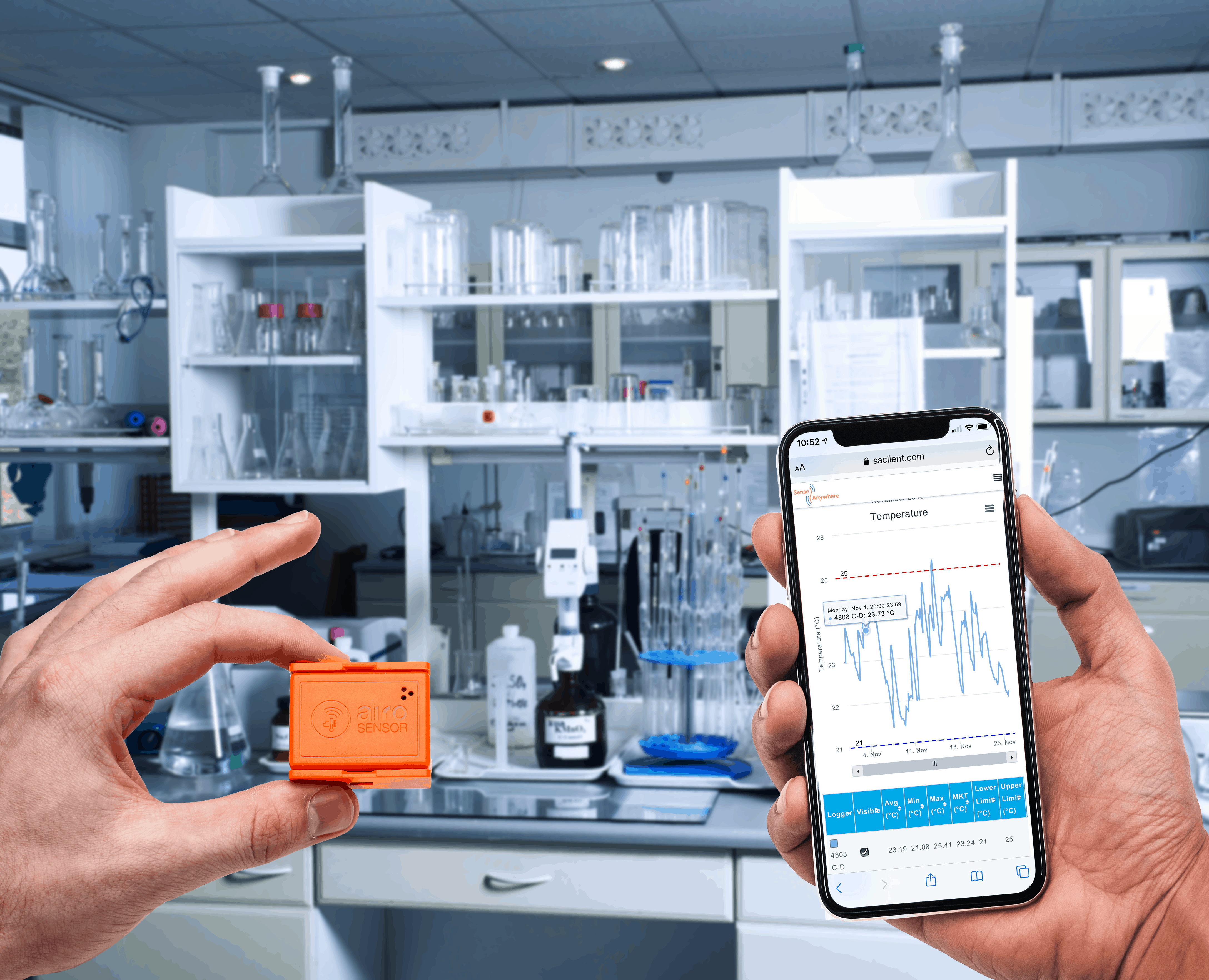 Wireless temperature monitoring systems are ideal for the laboratory and its various regulated environments