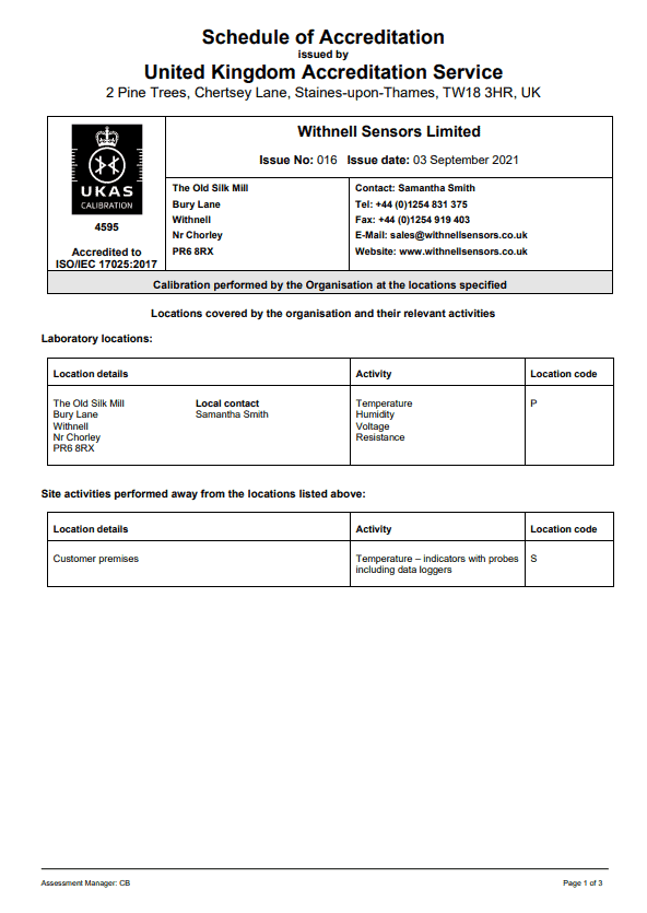 Schedule of accreditation