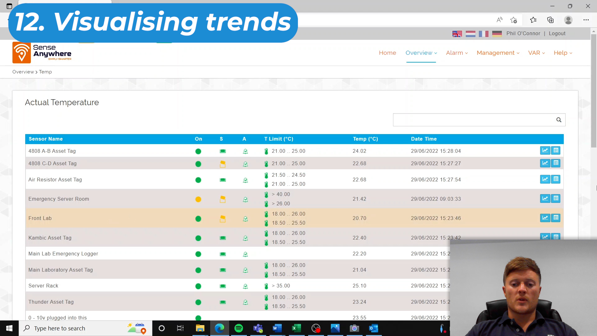 12. Visualising trends