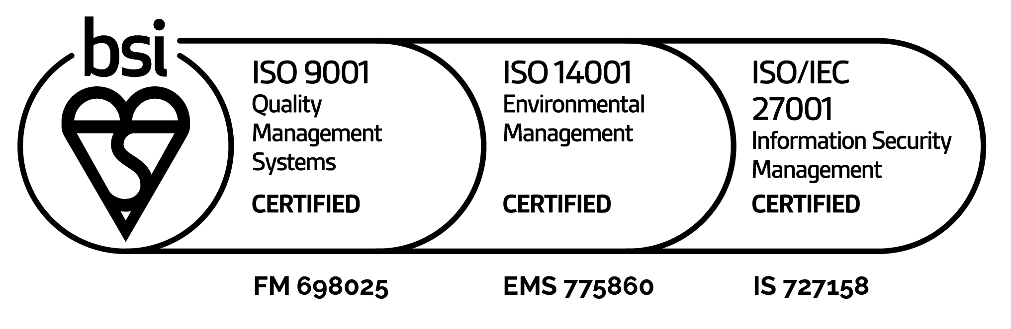 New BSI Logo Black