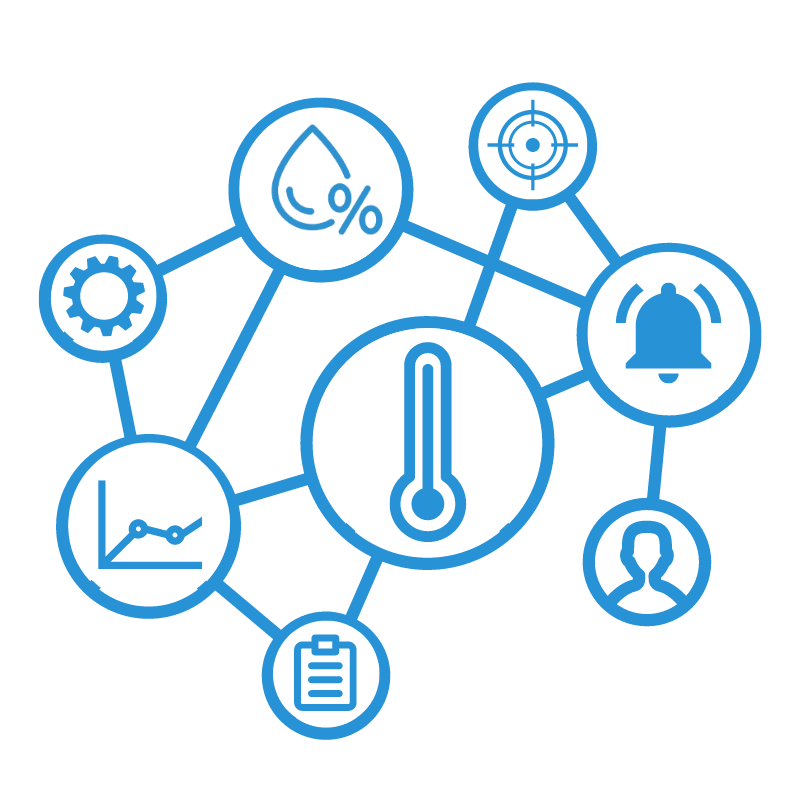 temperature and humidity systems network